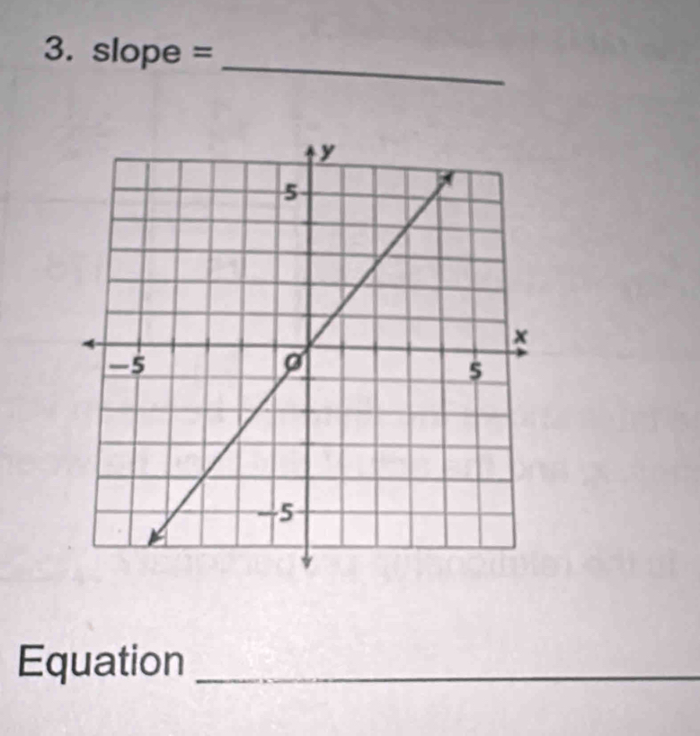 slope =
Equation_