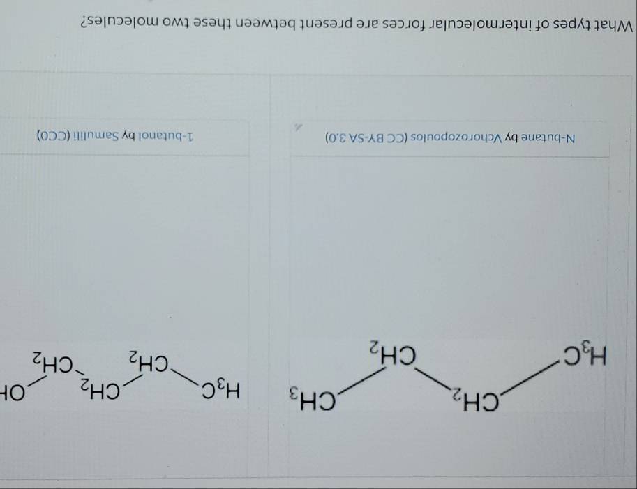 OH
N-butane by Vchorozopoulos (CC BY-SA 3.0) 1-butanol by Samulili (CC0)
What types of intermolecular forces are present between these two molecules?