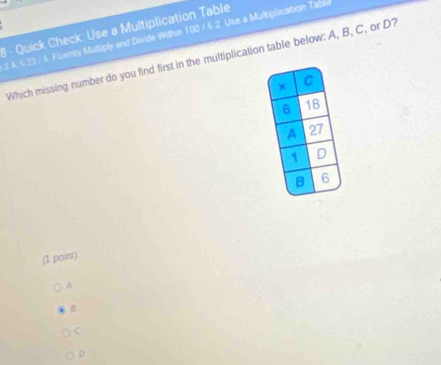 Quick Check Use a Multiplication Table
3 A. 5 23 / 6. Fluently Mulliply and Divide Within 100 / 6 2. Use a Multiplication Table
Which missing number do you find first in the multiplication table below: A, B, C, or D?
(1 point)
A
B
C
D