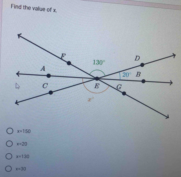 Find the value of x.
x=150
x=20
x=130
x=30