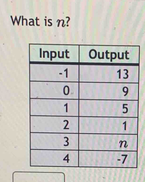 What is n?