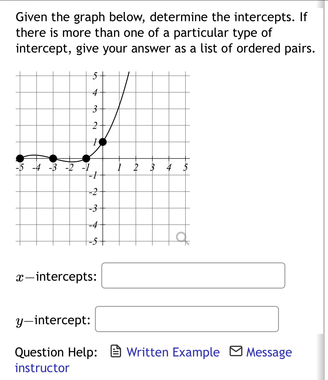 Given the graph below, determine the intercepts. If 
there is more than one of a particular type of 
intercept, give your answer as a list of ordered pairs.
x —intercepts: □
y —intercept: □ 
Question Help: Written Example Message 
instructor