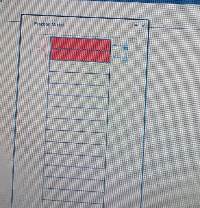 Fraction Model