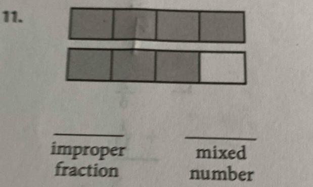 improper mixed
fraction number