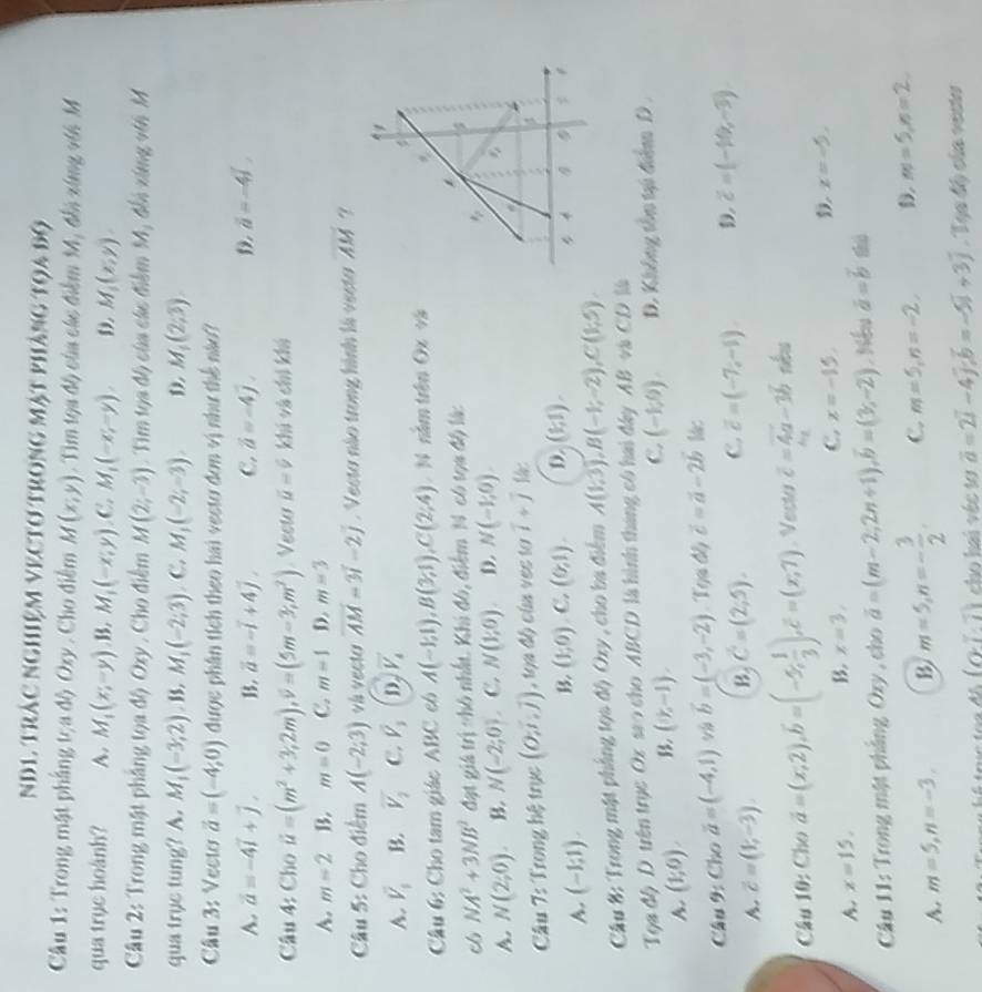 ND1 Tràc nghiệm VECTO trong mặt phàng tọa độ
Câu 1: Trong mật phẳng tạa độ Osy . Cho điểm M(x,y). Tìm tọa độ của các điểm M, đếi xùng vih M
qua trục hoành? A. M_1(x;-y) B. M_1(-x,y),C,M_1(-x,-y), M_1(x,y).
* Câu 2: Trong mật pháng tọa độ Oxy . Cho điểm M(2;-3) :Tìm tọa độ của các điểm M4, đến xùng vth M
qua trụe tung? A. M_1(-3,2) . 1. C. M_1(2;3)
Câu 3: Vecto vector a=(-4,0) được phân tích theo hai vesto dơn vị như thể não?
A. vector a=-4vector i+vector j. B. vector a=-vector i+4vector j. C. hat a=-4hat j. D overline a=-4,
Câu 4: Cho vector u=(m^2+3,2m),widehat v=(5m-3,m^2) Veew overline u=0 khí và chí khí
A. m=2 B. m=0 C. m=1 D. m=3
Câu 5: Cho điểm A(-2;3) và vecto vector AM=3vector i-2vector j. Vecto não trong hình là vesto overline AM
A. overline V_1 B. overline V_2 C. overline V_3 D vector V_4
Câu 6: Cho tam giác ABC có A(-1;1),B(3;1),C(2;4) N nằm trên Ox và
c NA^2+3NB^2 đạt giá trị nhô nhất. Khi đô, điểm N có tọa độ lác
A. N(2;0). B. N(-2;0) C. N(1,0) D. N(-1,0).
Câu 7: Trong hệ trục (O,overline J,overline J) , tọa độ của vec tơ overline i+overline j
B. (1;0) C. (0,1). D. (1,1).
A. (-1;1).
Câu 8: Trong mật phẳng tọa độ Oxy , cho ba điểm A(1,3),B(-1;-2),C(1;5)
Tọa độ D trên trục Ox sao cho ABCD là hình tháng có hai đây AB≌ CD
C. (-1,0)
A. (1,0) (x,-1). D. Không tên tại điểm D.
Câu 9: Cho vector a=(-4,1) v vector b=(-3,-2) Tọa độ vector c=vector a-2vector b lc
A. vector c=(1;-3). B. vector C=(2;5). C. overline c=(-7,-1) D. overline c=(-10,-3)
Câu 10: Cho vector a=(x,2),hat b=(-5, 1/3 ),hat c=(x,7).Vesta hat c=vector 4a-3b ni
C. x=-15.
x=-5,
A. x=15,
B x=3,
* Câu 11: Trong mật phẳng Oxy , cho overline a=(m-2,2n+1),overline b=(3,-2) overline a=overline b shú
A. m=5,n=-3, B m=5,n=- 3/2 . C. m=5,n=-2. D. m=5,n=2.
(O^,overline o) cho hai véc tơ vector a=2vector i-4vector j;vector b=-5vector i+3vector j. Tạa độ của vesta