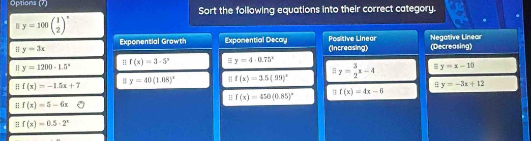 Options (7)
Sort the following equations into their correct category.
y=100beginpmatrix 1 2end(pmatrix)^x
Exponential Growth Exponential Decay Positive Linear Negative Linear
: y=3x (Increasing) (Decreasing)
:
:: f(x)=3· 5^x y=4· 0.75^x
: y=1200· 1.5^x;; y=x-10
::
;; f(x)=-1.5x+7 y=40(1.08)^x
f(x)=3.5(.99)^x y= 3/2 x-4; y=-3x+12
n f(x)=450(0.85)^x f(x)=4x-6
f(x)=5-6x
: f(x)=0.5· 2^x