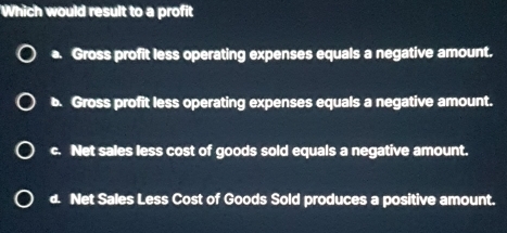 Which would result to a profit
a. Gross profit less operating expenses equals a negative amount.
b. Gross profit less operating expenses equals a negative amount.
c. Net sales less cost of goods sold equals a negative amount.
d. Net Sales Less Cost of Goods Sold produces a positive amount.