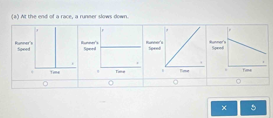 At the end of a race, a runner slows down. 
RRunRunne 
SpSpee 

×