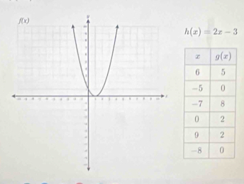 h(x)=2x-3