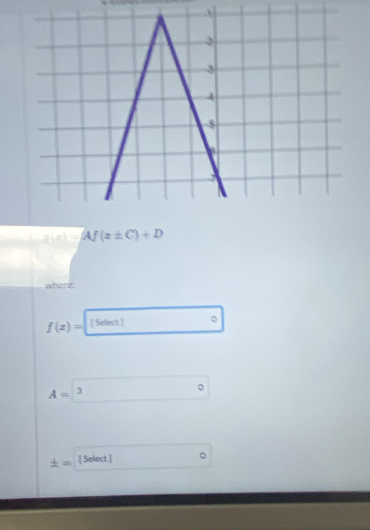 g(z)= Af(x± C)+D
where:
f(x)= [ Select ] 
。
A= 3
± = [ Select ]