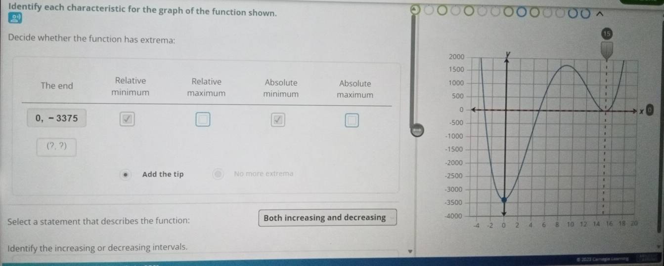 Identify each characteristic for the graph of the function shown.
o
Decide whether the function has extrema:
Relative Relative Absolute Absolute 
The end minimum maximum minimum maximum
0, - 3375
(?,?)
Add the tip No more extrema 
Select a statement that describes the function: Both increasing and decreasing
Identify the increasing or decreasing intervals.
# 2023 Camegla Laarning