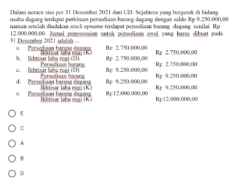 Dalam neraca sisa per 31 Desember 2021 dari UD. Sejahtera yang bergerak di bidang
usaha dagang terdapat perkiraan persediaan barang dagang dengan saldo Rp 9.250.000,00
namun setelah diadakan stock opname terdapat persediaan barang dagang senilai Rp
12.000.000,00. Jurnal penyesuaian untuk persediaan awal yang harus dibuat pada
31 Desember 2021 adalah ...
a. Persediaan barang dagang Ikhtisar laba rugi (K) Rn 2.750.000.00 Rp 2.750.000,00
b. Ikhtisar laba rugi (D) Rp 2.750.000,00
Persediaan barang Rp 2.750.000,00
c. Ikhtisar laba rugi (D) Rp 9.250.000,00
Persediaan barang
d. Persediaan barang dagang Rp 9.250.000,00 Rp 9.250.000,00
Ikhtisar laba rugi (K) Rp 9.250.000,00
e. Persediaan barang dagang Rp12.000.000,00
Ikhtisar laba rugi (K) Rp12.000.000,00
E
C
A
B
D