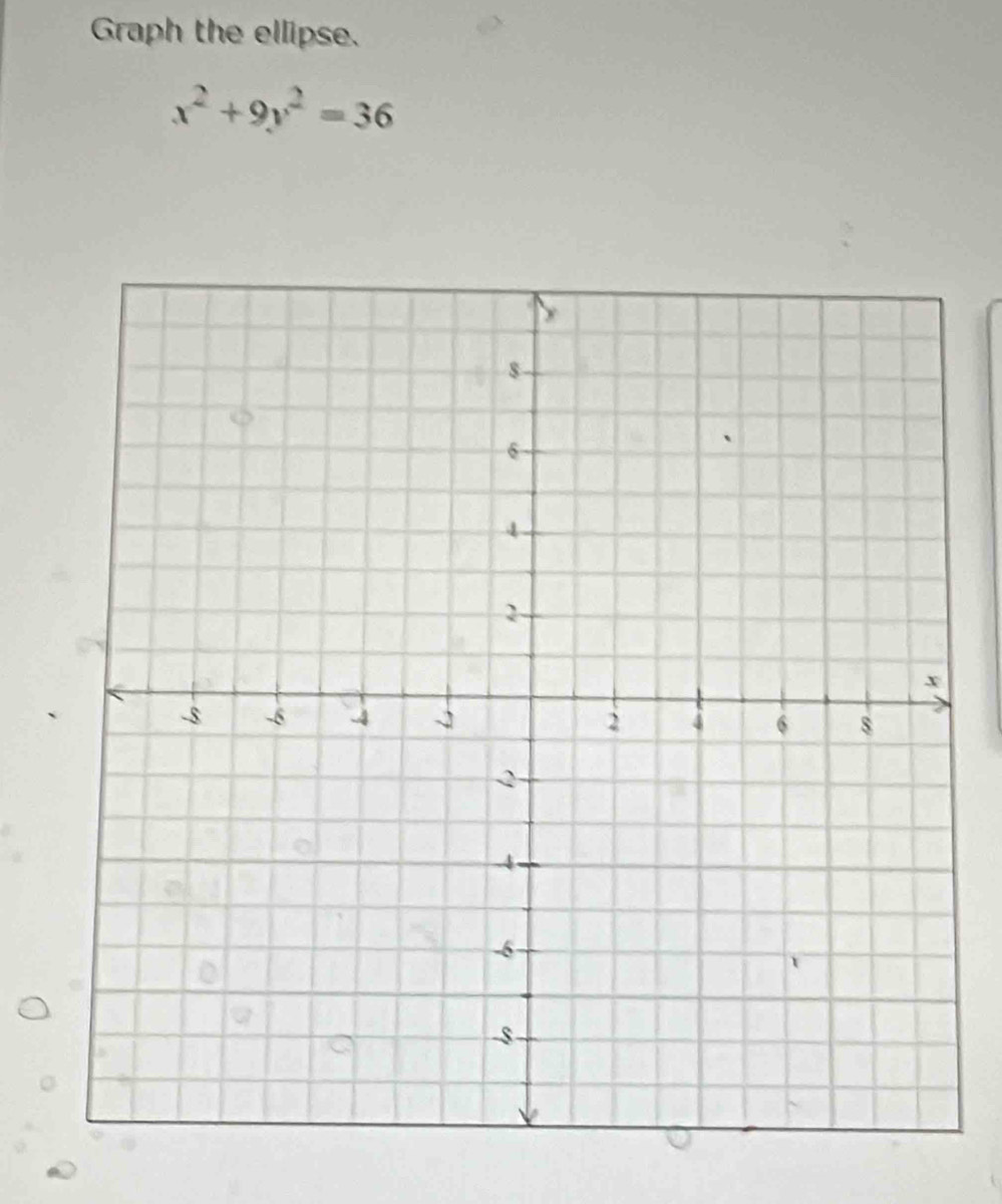 Graph the ellipse.
x^2+9y^2=36