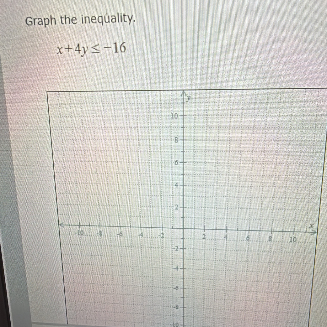 Graph the inequality.
x+4y≤ -16
-10