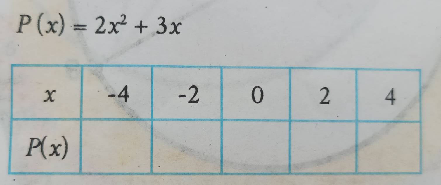 P(x)=2x^2+3x