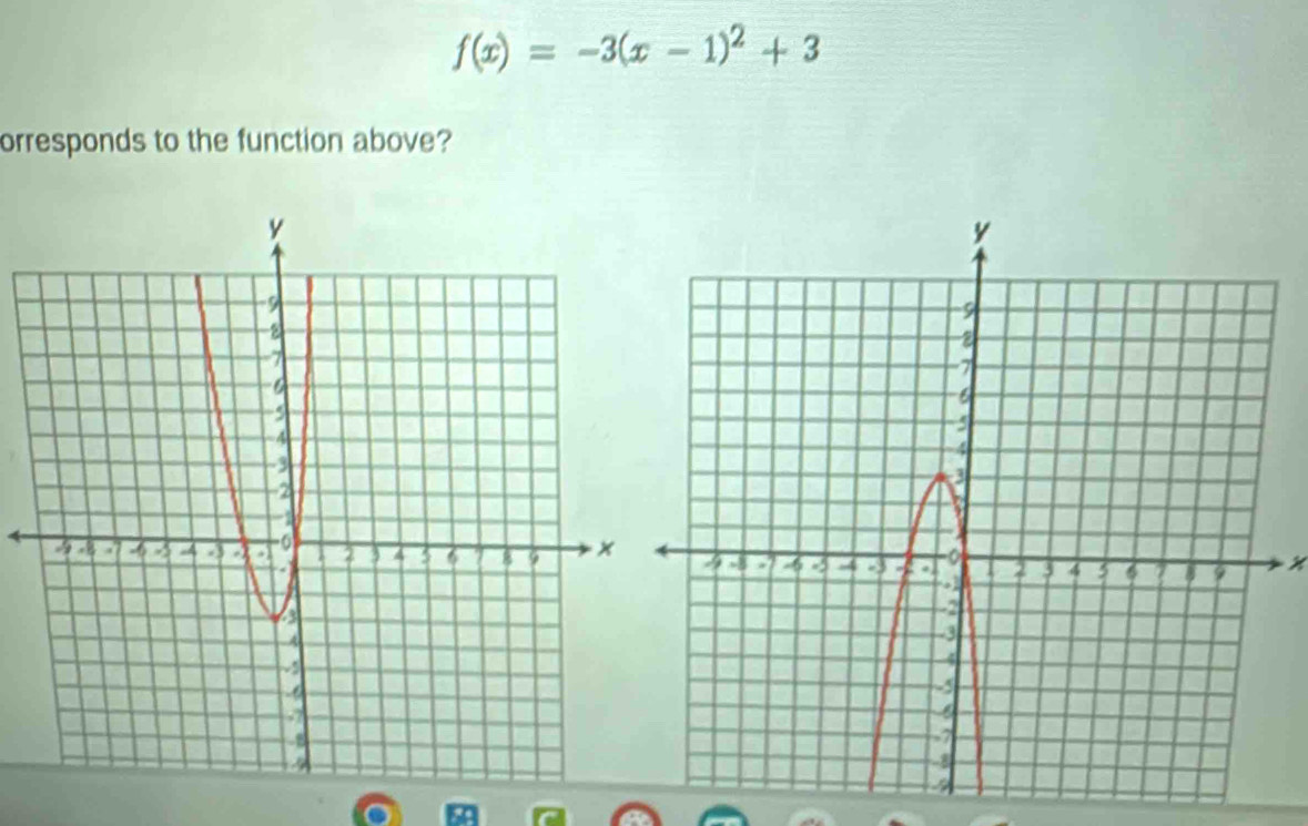 f(x)=-3(x-1)^2+3
orresponds to the function above? 
×