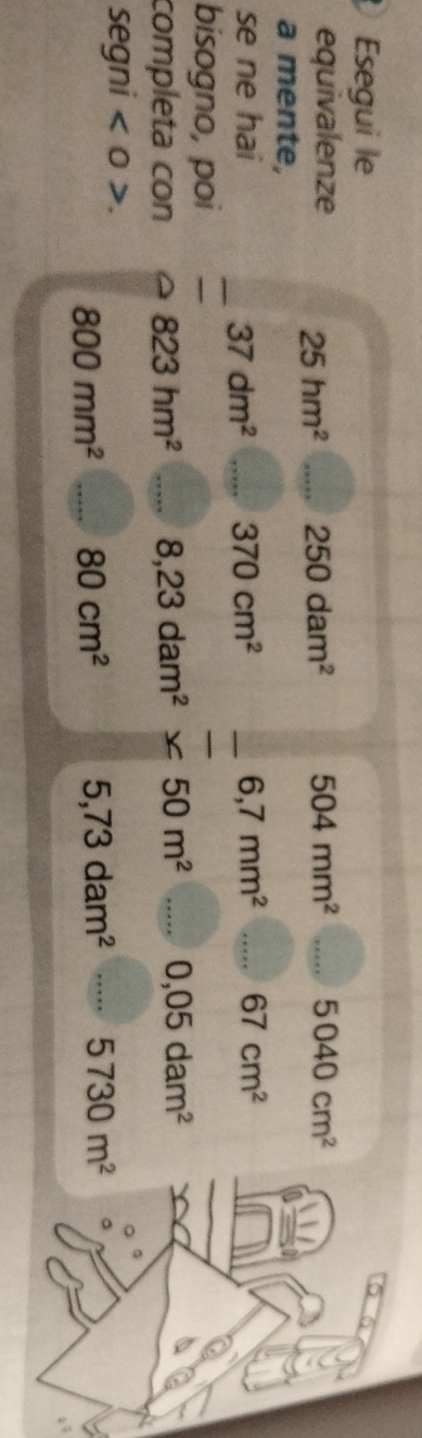 Esegui le 
equivalenze 25hm^2 _ 250dam^2 504mm^2 _ 5040cm^2
a mente, 
se ne hai _ 37dm^2 _ 370cm^2 _ 6,7mm^2 _ 67cm^2
bisogno, poi 
completa con 823hm^2 _ 8,23dam^2 50m^2 _ 0,05dam^2
segni <0>.
800mm^2 _ 80cm^2 5,73dam^2 _ 5730m^2