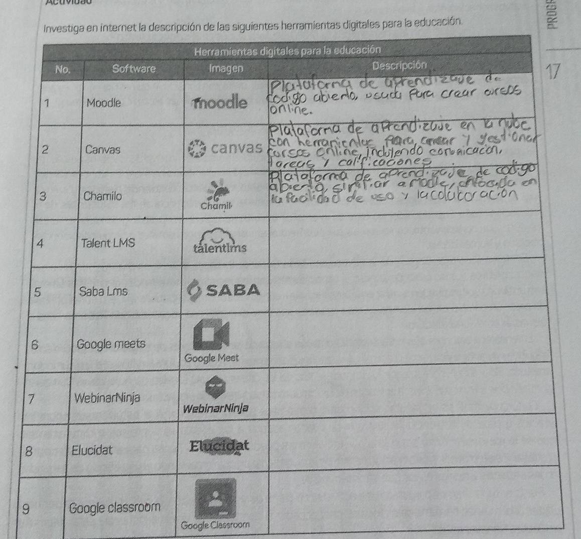 Acuvõão 
ción de las siguientes herramientas digitales para la educación. 
7 
9 
Google Classroom