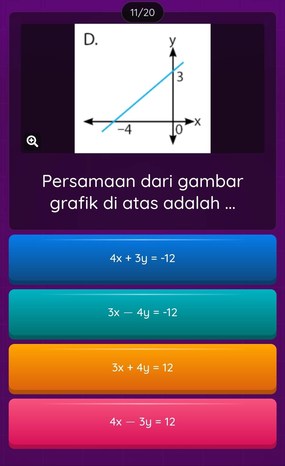 11/20
Persamaan dari gambar
grafik di atas adalah ...
4x+3y=-12
3x-4y=-12
3x+4y=12
4x-3y=12