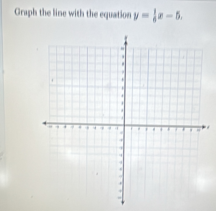 Graph the line with the equation y= 1/6 x-5,