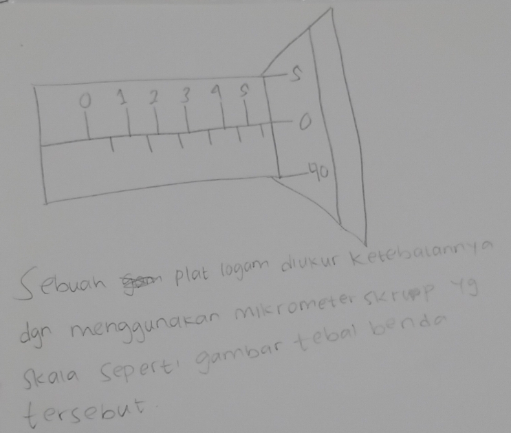 dgn menggunakan mikrometer skrupp yg 
Skala sepert gambar tebal bendo 
tersebut.