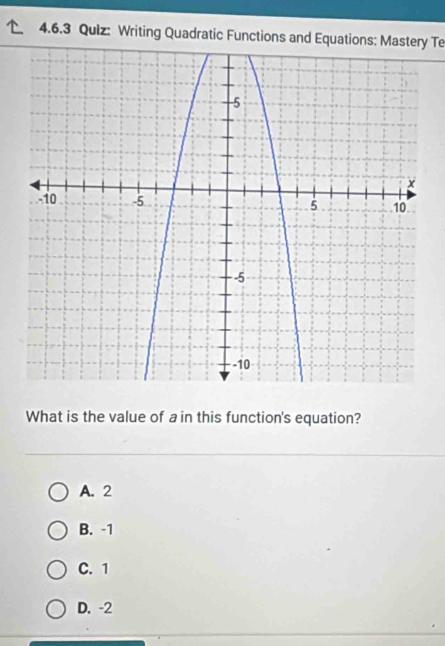 Writing Quadratic Functions and Equations: Mastery Te
What is the value of a in this function's equation?
A. 2
B. -1
C. 1
D. -2