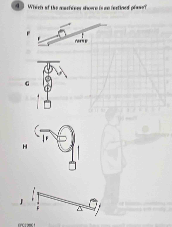 Which of the machines shown is an inclined piane?
F
G
H
EPO30001