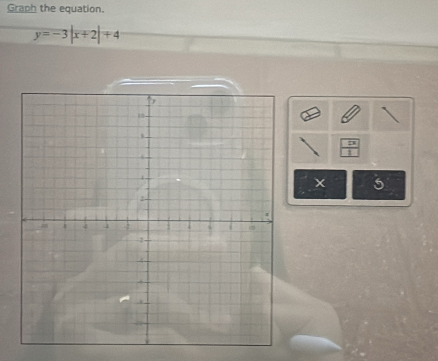 Graph the equation.
y=-3|x+2|+4
X 5