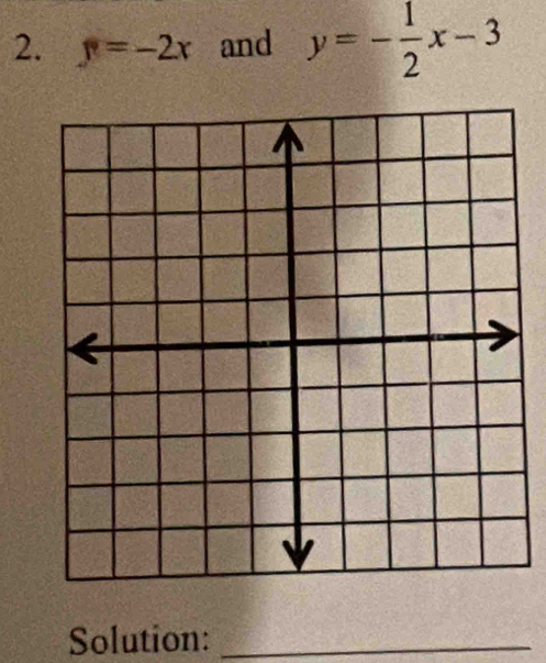 y=-2x and y=- 1/2 x-3
Solution:_