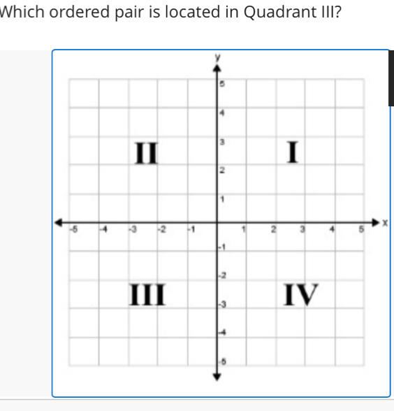 Which ordered pair is located in Quadrant III?
x