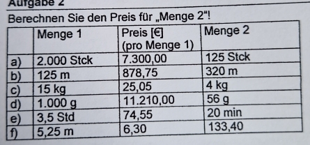 Aufgabe 2 
Preis für „Menge 2''