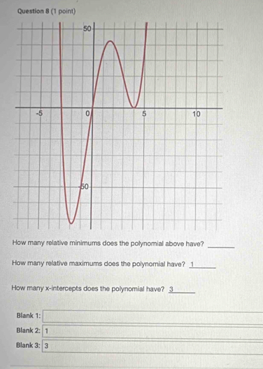 How many relative minimums does the polynomial above have?_ 
_ 
How many relative maximums does the polynomial have? __ 
How many x-intercepts does the polynomial have? ③_ 
Blank 1: 
Blank 2: 1 
Blank 3: 3