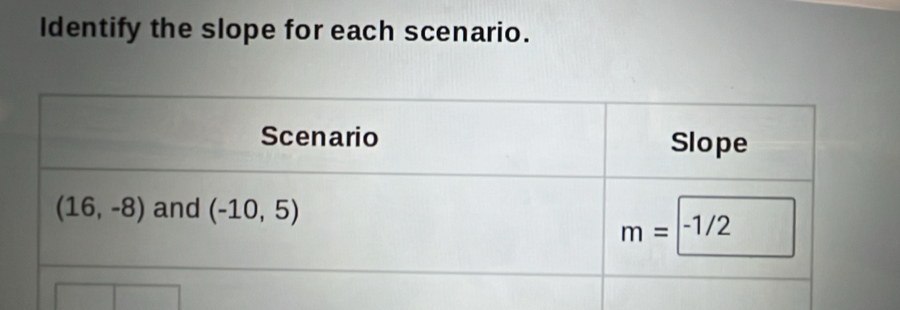 Identify the slope for each scenario.