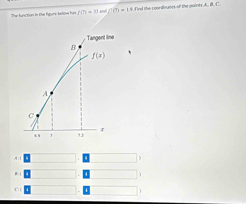 The function in the figure below has f(7)=33 and f'(7)=1.9. Find the coordinates of the points A, B, C.
A : ( i . i )
B:( i , i )
C:( i
, i
)