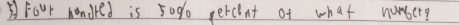 Four hondred is 50% percint of what number?