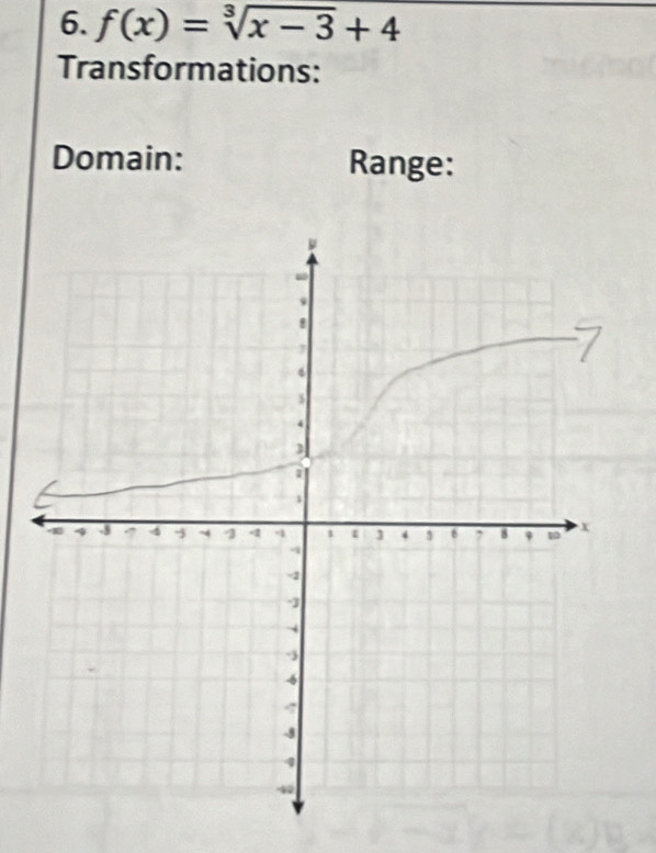 f(x)=sqrt[3](x-3)+4
Transformations: 
Domain: Range: