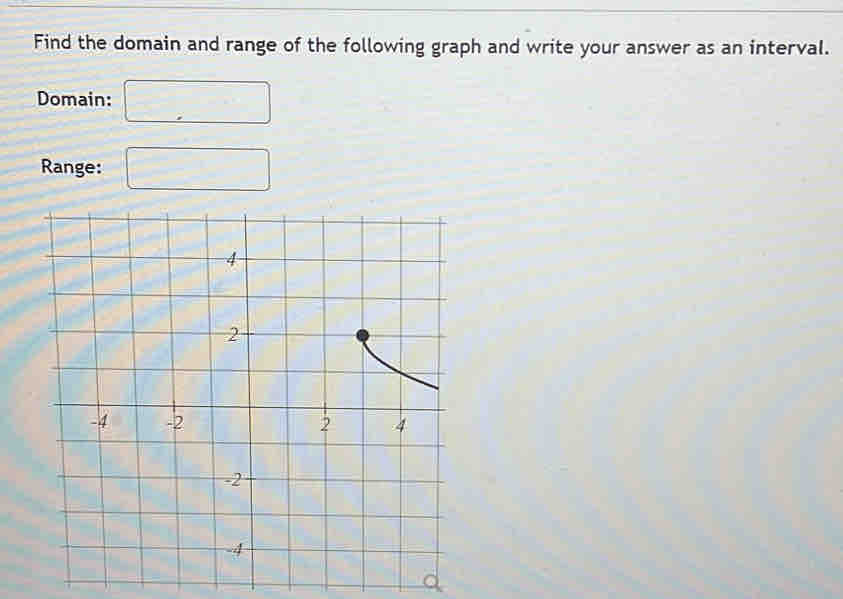 Find the domain and range of the following graph and write your answer as an interval. 
Domain: 
Range: