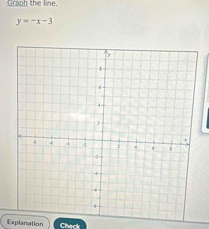 Graph the line.
y=-x-3
Explanation Check