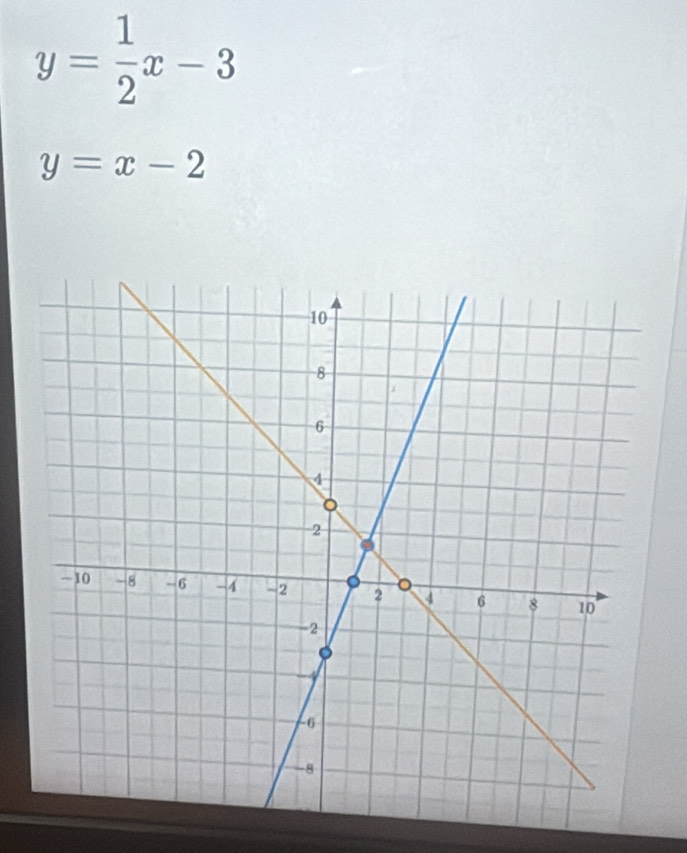 y= 1/2 x-3
y=x-2