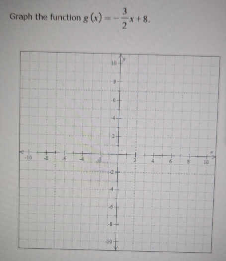 Graph the function g(x)=- 3/2 x+8.