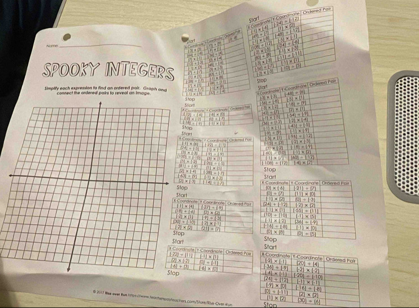 (-24)+(-12)
(-1)* (-6) (1)* (2)
ordinale Start  Coordinate | Ordered e
(49)+(7) (-48)+(-12) (-5)* (-1)
Name_ _ [108]· (12) (-1)* (-8) (-24)+(-6)
(-2)* (-5) (-11)+(-11) (-1)* (-3)
(80)+(8) (1)* (1)
(3)* (-3)
(-58)+(-7)
SPOOKY INTEGERS (-2)* (-3) _ (-10)+(5)
Simplify each expression to find an ordered pair. Graph and
connect the ordered pairs to reveal an Irnage. 
 
 
Start
© 2017 lise ever thun hmps://www.teacherspayteachers.com/Store/Rise-Over-Run n