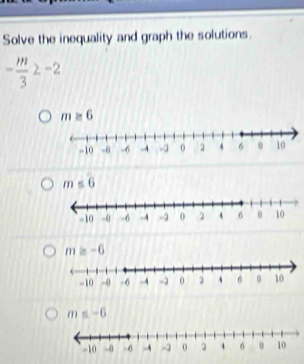 Solve the inequality and graph the solutions.
- m/3 ≥ -2
m≥ 6
m≤ 6