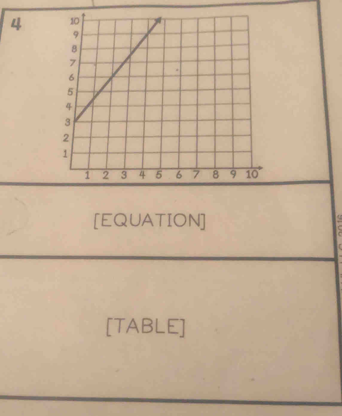 4 
[EQUATION] 
[TABLE]