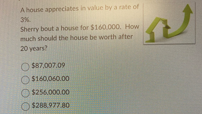 A house appreciates in value by a rate of
3%.
Sherry bout a house for $160,000. How
much should the house be worth after
20 years?
$87,007.09
$160,060.00
$256,000.00
$288,977.80