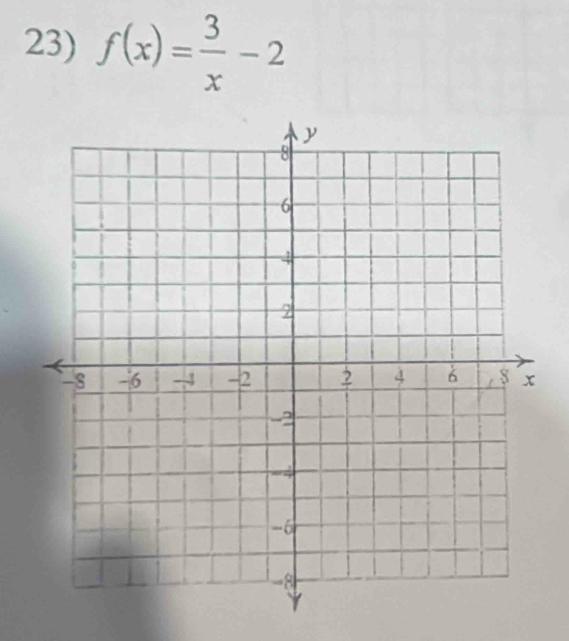 f(x)= 3/x -2