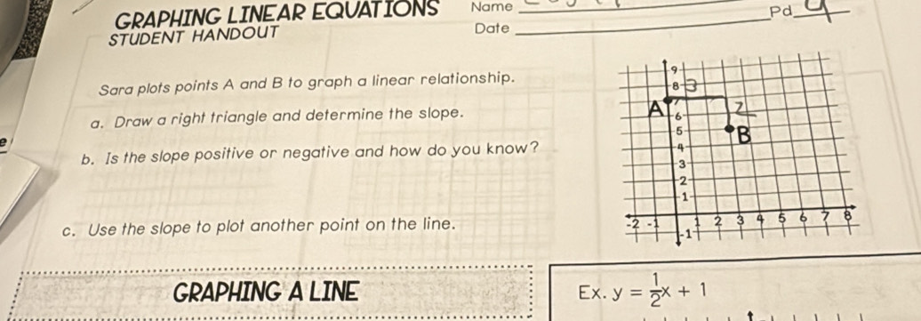 GRAPHING LINEAR EQUATIONS Name__ 
Pd_ 
STUDENT HANDOUT Date 
9 
Sara plots points A and B to graph a linear relationship.
8 3
A 
a. Draw a right triangle and determine the slope. 6 _ 2
5 B
b. Is the slope positive or negative and how do you know?
4
3
1
-2 -1 1 2
c. Use the slope to plot another point on the line. 3 4 5 6 7 8
-1
GRAPHING A LINE Ex. y= 1/2 x+1