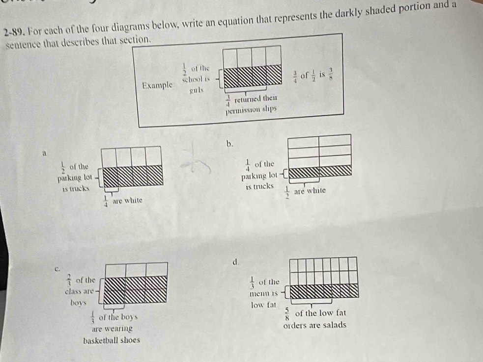 2-89. For each of the four diagrams below, write an equation that represents the darkly shaded portion and a
sentence that describes that section.
 1/2  of the
school is
 3/4  of  1/2  is  3/8 
Example
guls
 3/4  returned thei
permission slips
b.
a
 1/2  of the 
parking lot 
is trucks
 1/4  are white
d
C.
 2/3  of the
 1/3 
class are of the
menu is
boys low fat  5/8  of the low fat
 1/3  of the boys
are wearing orders are salads
basketball shoes