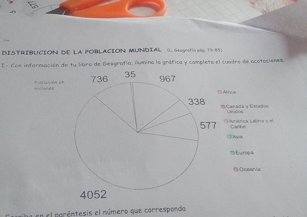 JPM
DISTRIBUCION DE LA POBLACION MUNDIAL (L. Geografía pág. 79-85)
I.- Con información de tu libro de Geografía, ilumina la gráfica y completa el cuadro de acotaciones.
Población en
millonesAfrica
Canadá y Estados
Unidos
América Latina y el
Caribe
Asia
Europa
Oceania
la en el paréntesis el número que corresponda