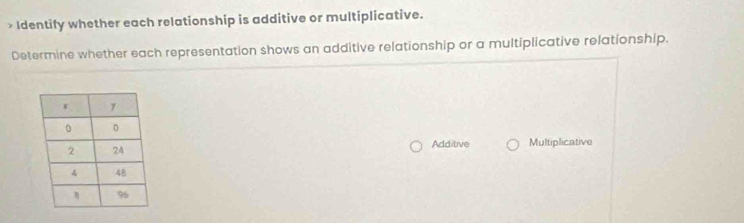 > Identify whether each relationship is additive or multiplicative. 
Determine whether each representation shows an additive relationship or a multiplicative relationship. 
Additive Multiplicative