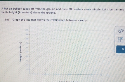 A hot air balloon takes off from the ground and rises 200 meters every minute. Let x be the time 
be its height (in meters) above the ground. 
(a) Graph the line that shows the relationship between x and y. 
×